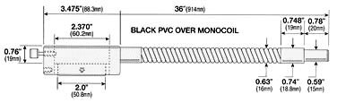 Photo shows model FL150/10.