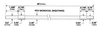 Photo shows model FL150/80.